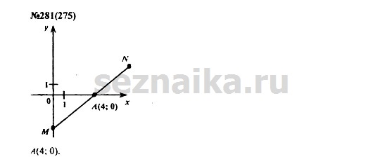 Ответ на задание 344 - ГДЗ по алгебре 7 класс Макарычев, Миндюк, Нешков, Суворова