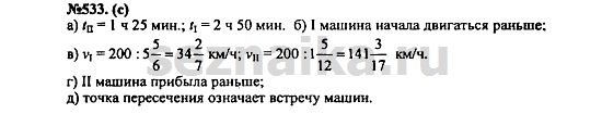 Ответ на задание 664 - ГДЗ по алгебре 7 класс Макарычев, Миндюк, Нешков, Суворова