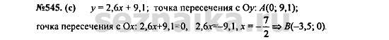 Ответ на задание 688 - ГДЗ по алгебре 7 класс Макарычев, Миндюк, Нешков, Суворова