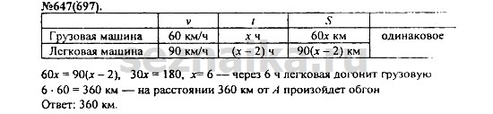 Ответ на задание 806 - ГДЗ по алгебре 7 класс Макарычев, Миндюк, Нешков, Суворова