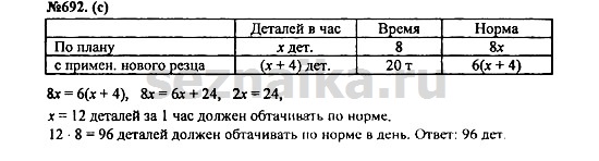 Ответ на задание 855 - ГДЗ по алгебре 7 класс Макарычев, Миндюк, Нешков, Суворова