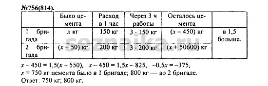 Ответ на задание 923 - ГДЗ по алгебре 7 класс Макарычев, Миндюк, Нешков, Суворова