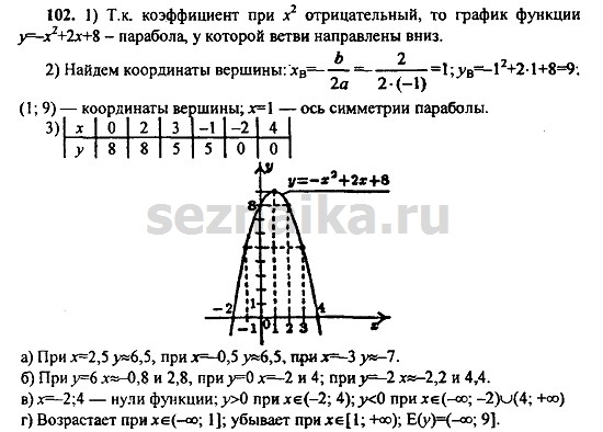 Ответ на задание 102 - ГДЗ по алгебре 9 класс Макарычев, Миндюк