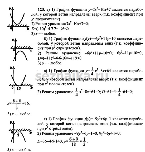 Ответ на задание 123 - ГДЗ по алгебре 9 класс Макарычев, Миндюк