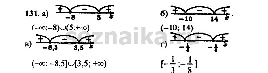 Ответ на задание 131 - ГДЗ по алгебре 9 класс Макарычев, Миндюк
