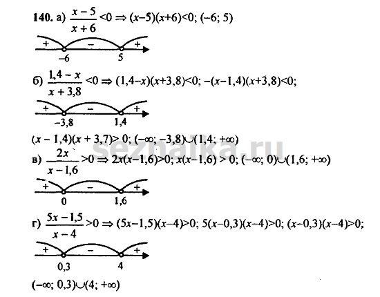 Ответ на задание 140 - ГДЗ по алгебре 9 класс Макарычев, Миндюк