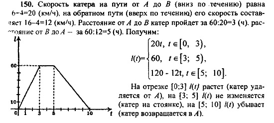 Ответ на задание 150 - ГДЗ по алгебре 9 класс Макарычев, Миндюк