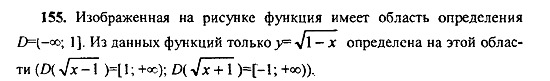 Ответ на задание 155 - ГДЗ по алгебре 9 класс Макарычев, Миндюк