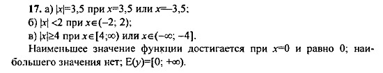 Ответ на задание 17 - ГДЗ по алгебре 9 класс Макарычев, Миндюк