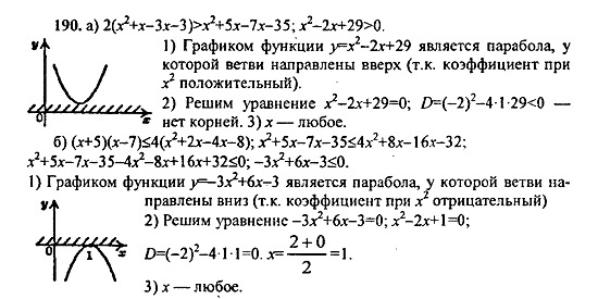 Ответ на задание 190 - ГДЗ по алгебре 9 класс Макарычев, Миндюк