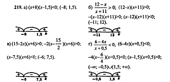 Ответ на задание 219 - ГДЗ по алгебре 9 класс Макарычев, Миндюк