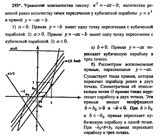 Ответ на задание 293 - ГДЗ по алгебре 9 класс Макарычев, Миндюк