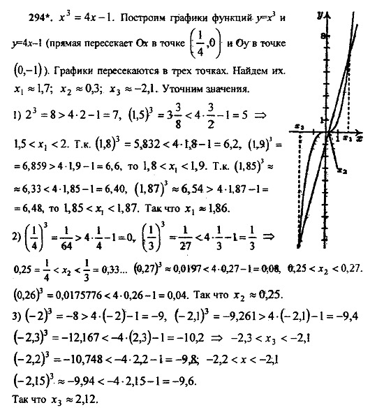 Ответ на задание 294 - ГДЗ по алгебре 9 класс Макарычев, Миндюк