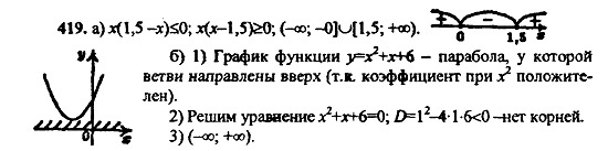 Ответ на задание 419 - ГДЗ по алгебре 9 класс Макарычев, Миндюк