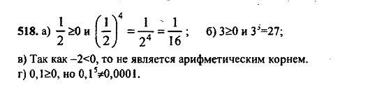 Ответ на задание 518 - ГДЗ по алгебре 9 класс Макарычев, Миндюк