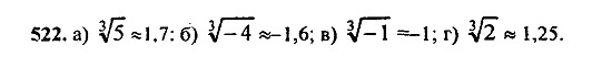 Ответ на задание 522 - ГДЗ по алгебре 9 класс Макарычев, Миндюк