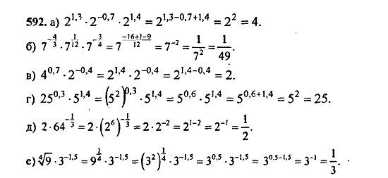 Ответ на задание 590 - ГДЗ по алгебре 9 класс Макарычев, Миндюк