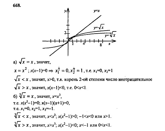 Ответ на задание 666 - ГДЗ по алгебре 9 класс Макарычев, Миндюк