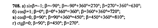 Ответ на задание 703 - ГДЗ по алгебре 9 класс Макарычев, Миндюк