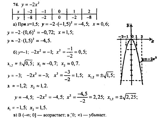 Ответ на задание 74 - ГДЗ по алгебре 9 класс Макарычев, Миндюк
