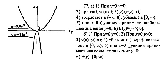 Ответ на задание 77 - ГДЗ по алгебре 9 класс Макарычев, Миндюк