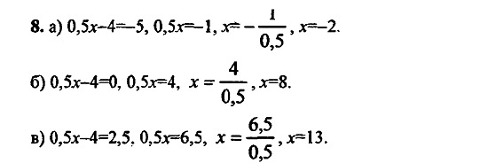 Ответ на задание 8 - ГДЗ по алгебре 9 класс Макарычев, Миндюк