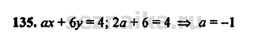 Ответ на задание 1137 - ГДЗ по алгебре 9 класс Мордкович