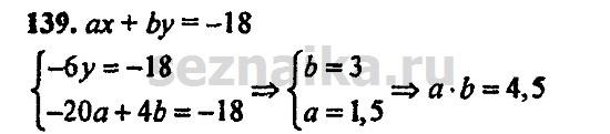 Ответ на задание 1141 - ГДЗ по алгебре 9 класс Мордкович