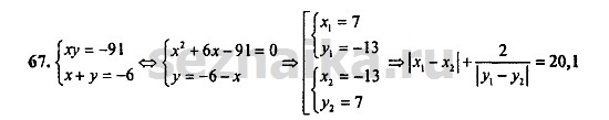 Ответ на задание 1254 - ГДЗ по алгебре 9 класс Мордкович