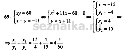 Ответ на задание 1256 - ГДЗ по алгебре 9 класс Мордкович