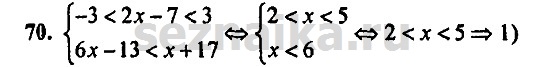 Ответ на задание 1346 - ГДЗ по алгебре 9 класс Мордкович