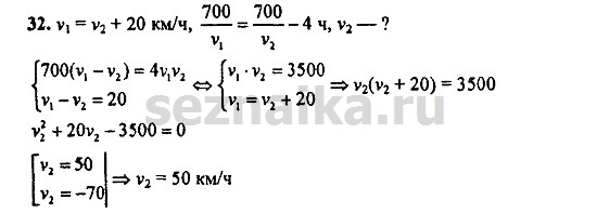 Ответ на задание 1422 - ГДЗ по алгебре 9 класс Мордкович