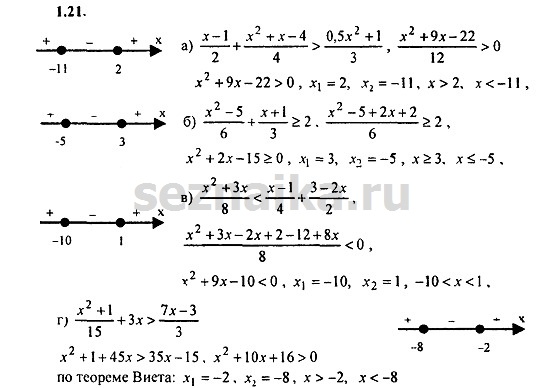 Ответ на задание 160 - ГДЗ по алгебре 9 класс Мордкович