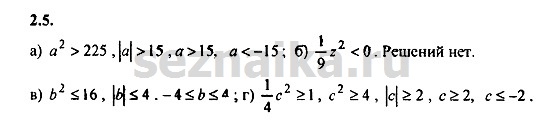 Ответ на задание 170 - ГДЗ по алгебре 9 класс Мордкович