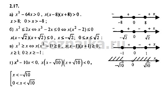 Ответ на задание 182 - ГДЗ по алгебре 9 класс Мордкович