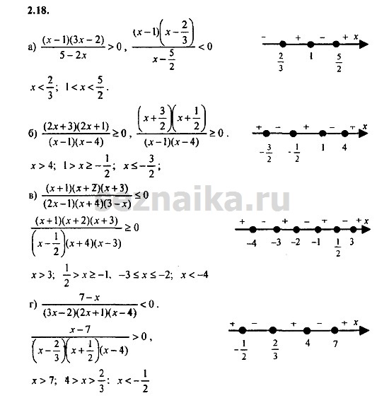 Ответ на задание 183 - ГДЗ по алгебре 9 класс Мордкович