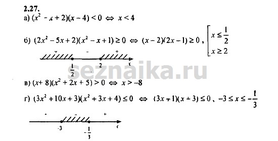 Ответ на задание 192 - ГДЗ по алгебре 9 класс Мордкович