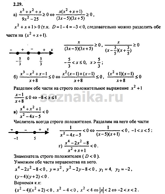 Ответ на задание 194 - ГДЗ по алгебре 9 класс Мордкович