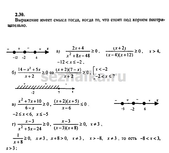 Ответ на задание 195 - ГДЗ по алгебре 9 класс Мордкович