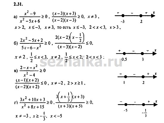 Ответ на задание 196 - ГДЗ по алгебре 9 класс Мордкович