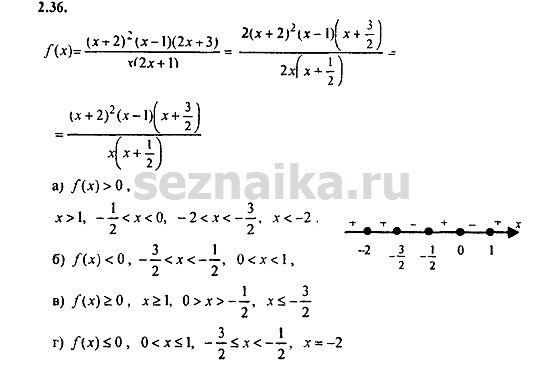 Ответ на задание 201 - ГДЗ по алгебре 9 класс Мордкович