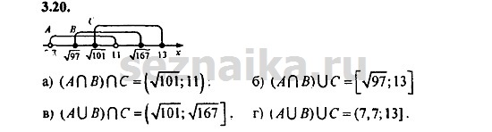 Ответ на задание 222 - ГДЗ по алгебре 9 класс Мордкович