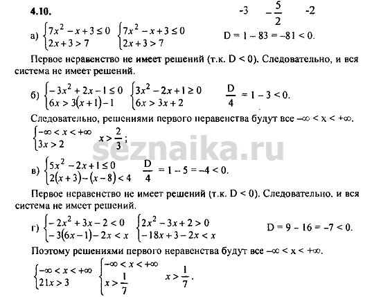 Ответ на задание 237 - ГДЗ по алгебре 9 класс Мордкович