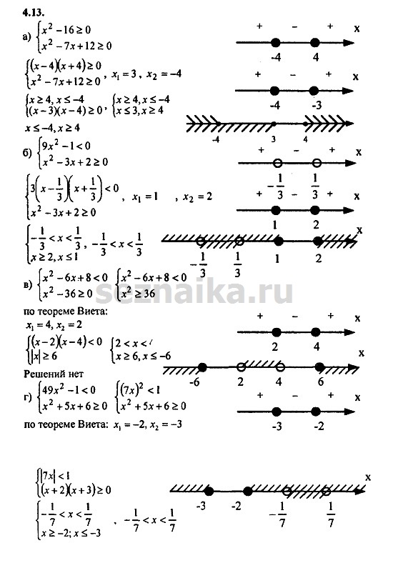 Ответ на задание 240 - ГДЗ по алгебре 9 класс Мордкович
