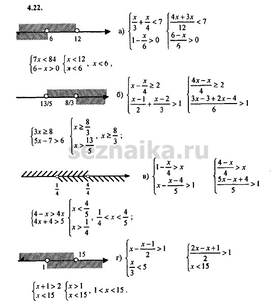 Ответ на задание 249 - ГДЗ по алгебре 9 класс Мордкович