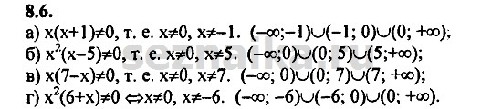 Ответ на задание 428 - ГДЗ по алгебре 9 класс Мордкович