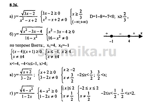 Ответ на задание 448 - ГДЗ по алгебре 9 класс Мордкович