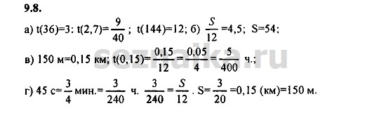 Ответ на задание 468 - ГДЗ по алгебре 9 класс Мордкович