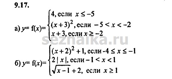 Ответ на задание 477 - ГДЗ по алгебре 9 класс Мордкович