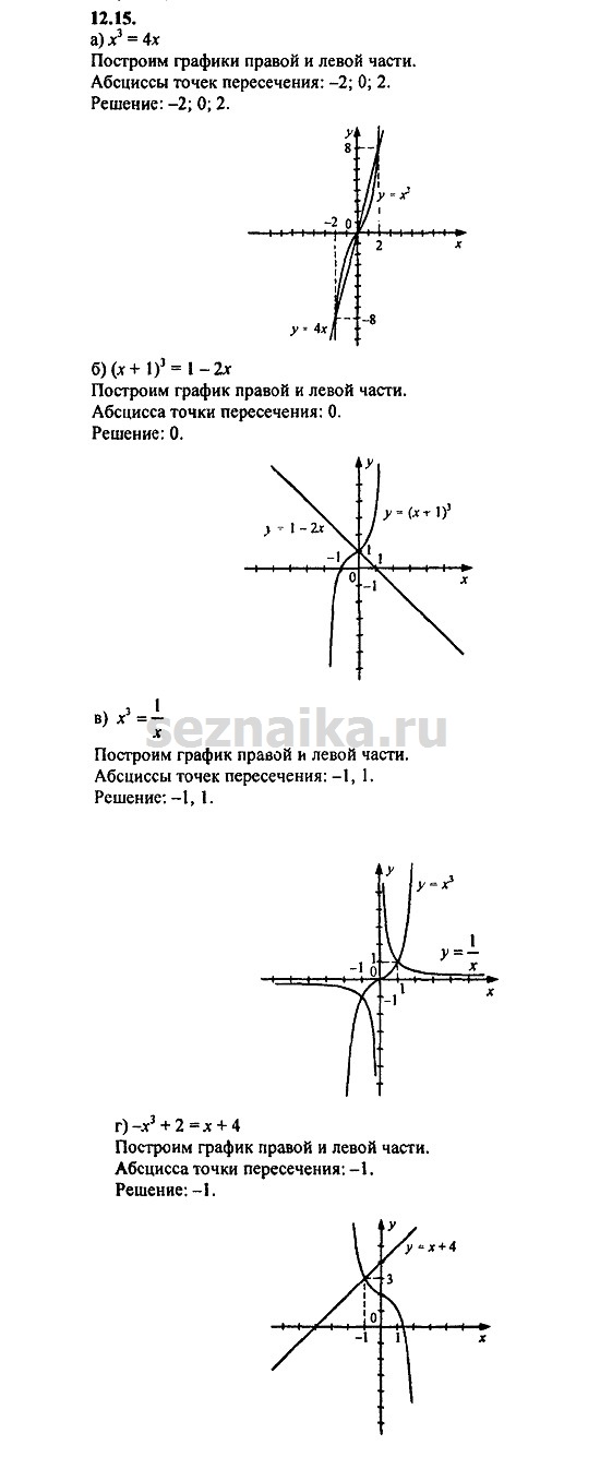 Ответ на задание 556 - ГДЗ по алгебре 9 класс Мордкович